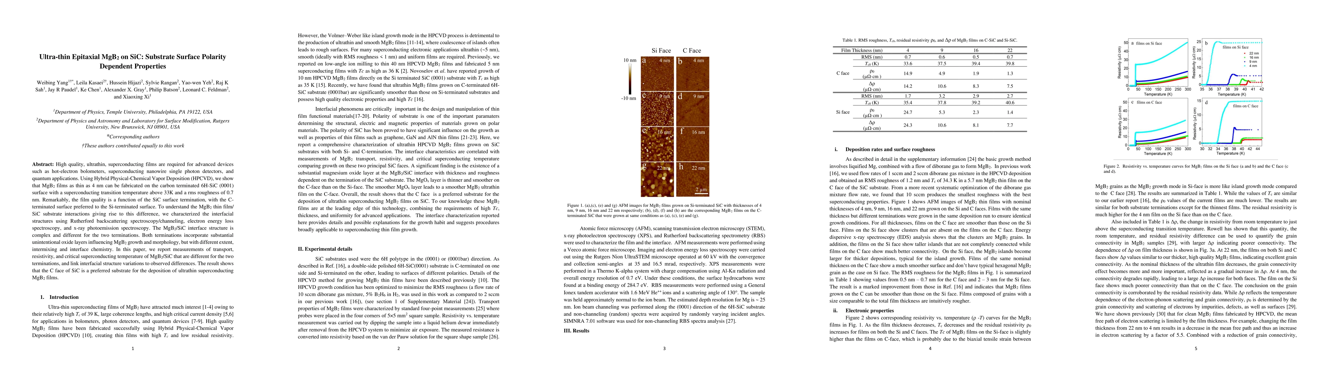 Thumbnail for Ultra-thin Epitaxial MgB2 on SiC: Substrate Surface Polarity Dependent
  Properties