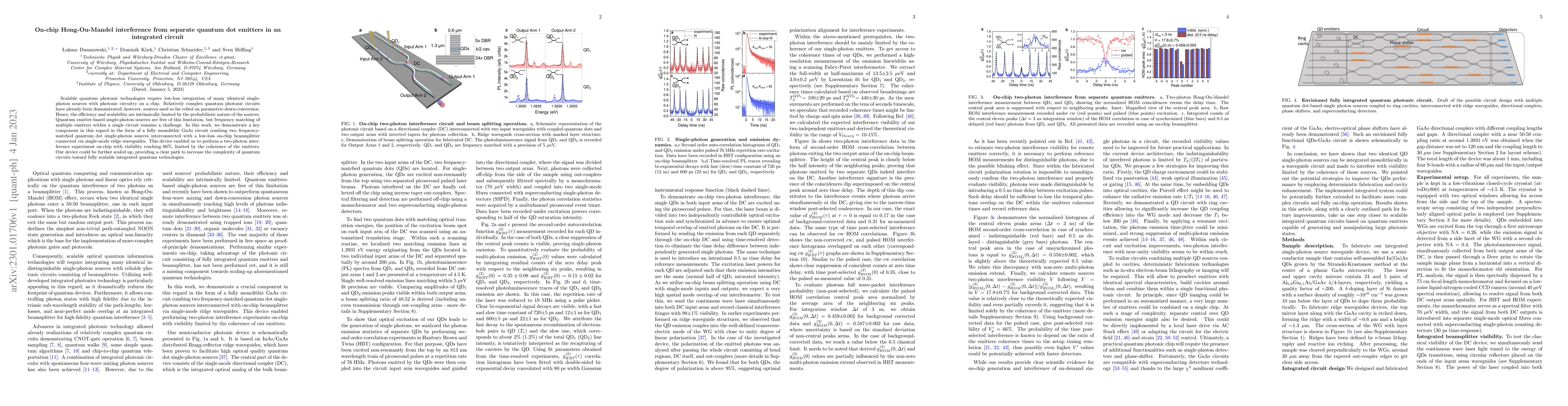 Thumbnail for On-chip Hong-Ou-Mandel interference from separate quantum dot emitters
  in an integrated circuit