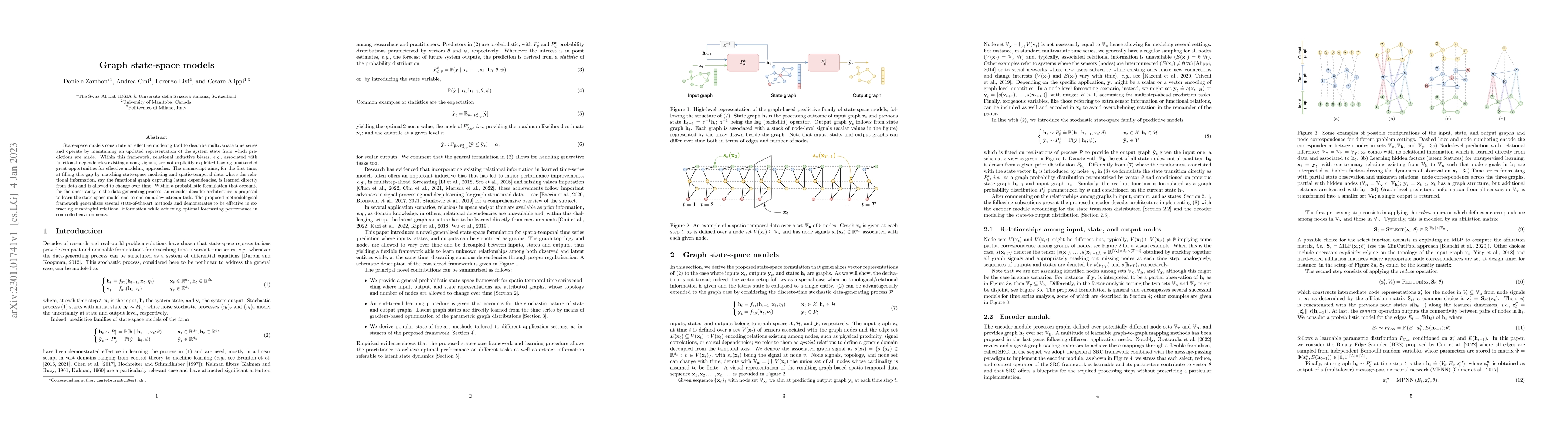 Thumbnail for Graph state-space models