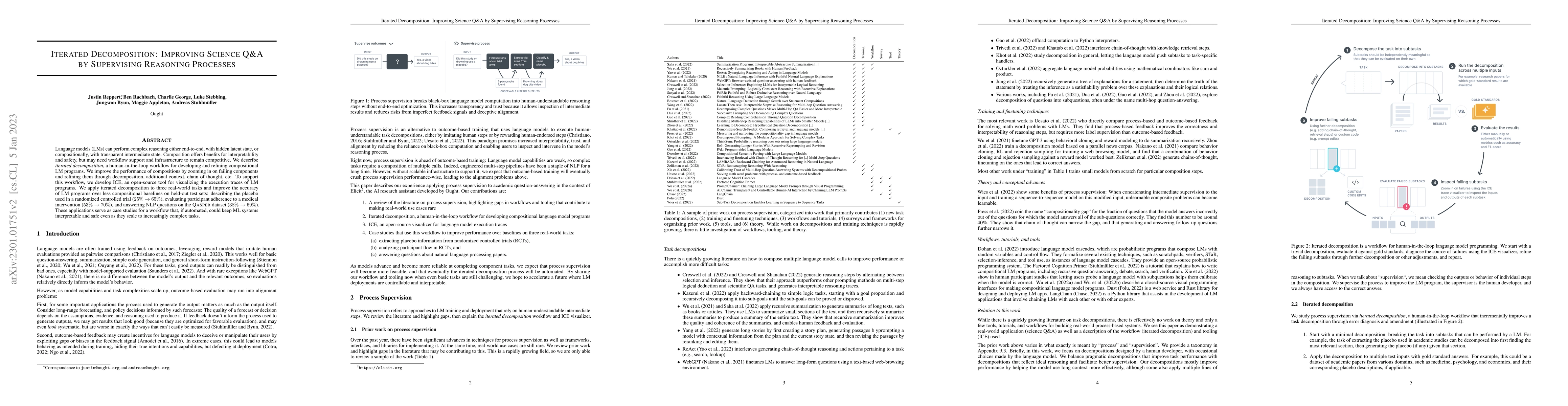 Thumbnail for Iterated Decomposition: Improving Science Q&A by Supervising Reasoning
  Processes