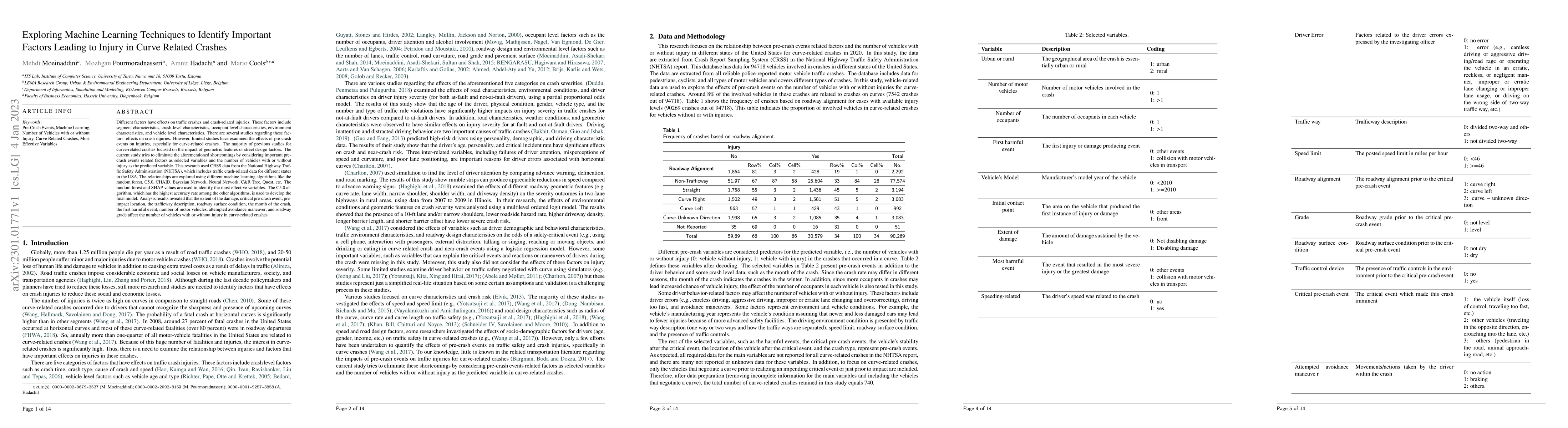 Thumbnail for Exploring Machine Learning Techniques to Identify Important Factors
  Leading to Injury in Curve Related Crashes