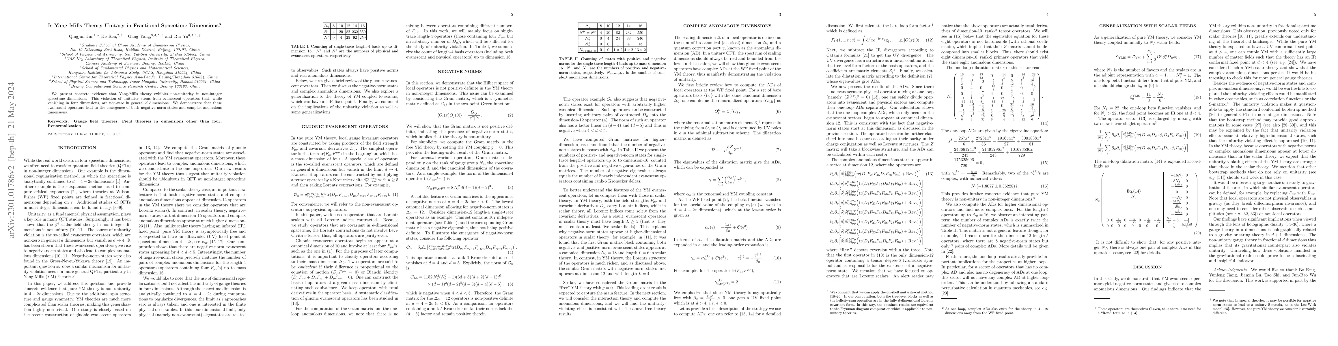 Thumbnail for Is Yang-Mills Theory Unitary in Fractional Spacetime Dimensions?