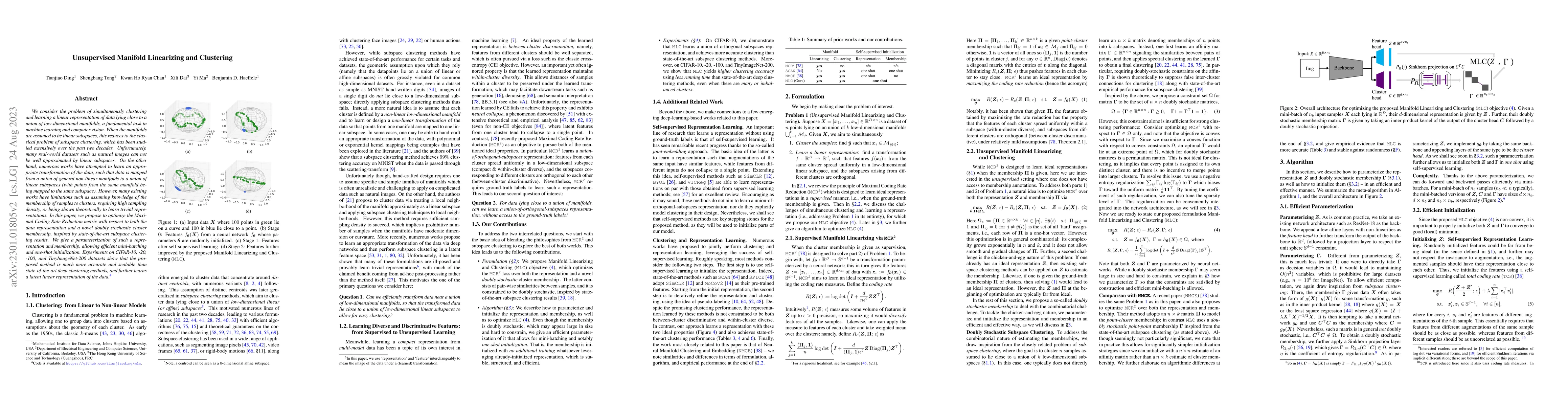 Thumbnail for Unsupervised Manifold Linearizing and Clustering