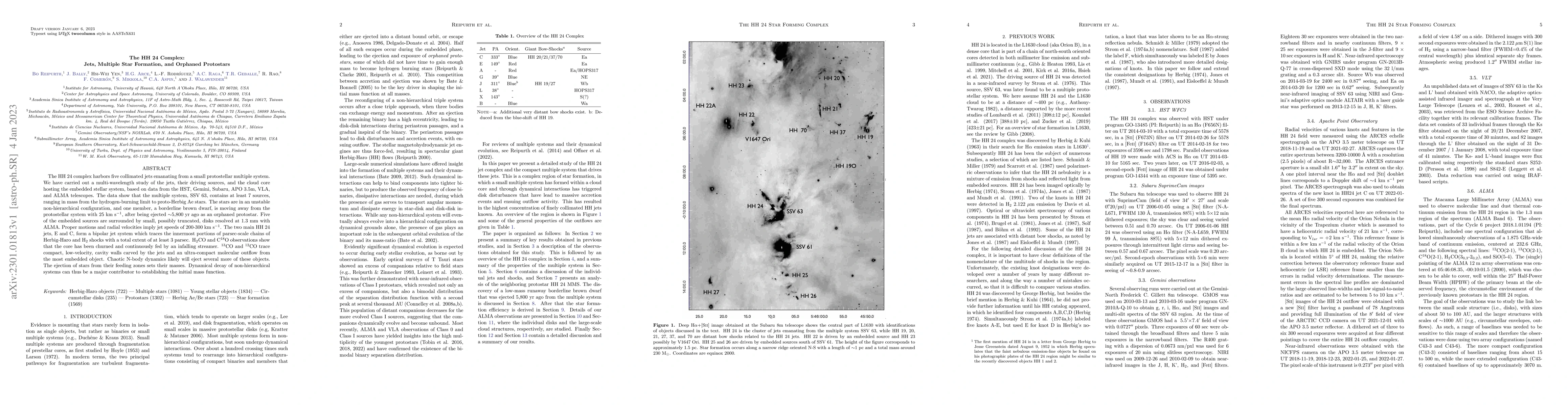Thumbnail for The HH 24 Complex: Jets, Multiple Star Formation, and Orphaned
  Protostars