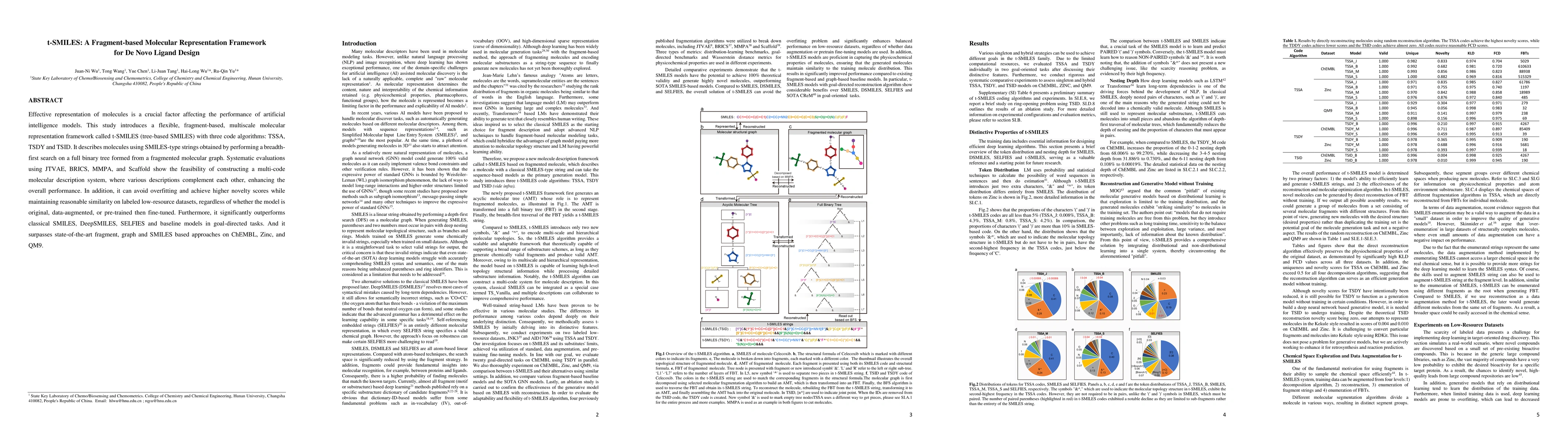 Thumbnail for t-SMILES: A Scalable Fragment-based Molecular Representation Framework
  for De Novo Molecule Generation
