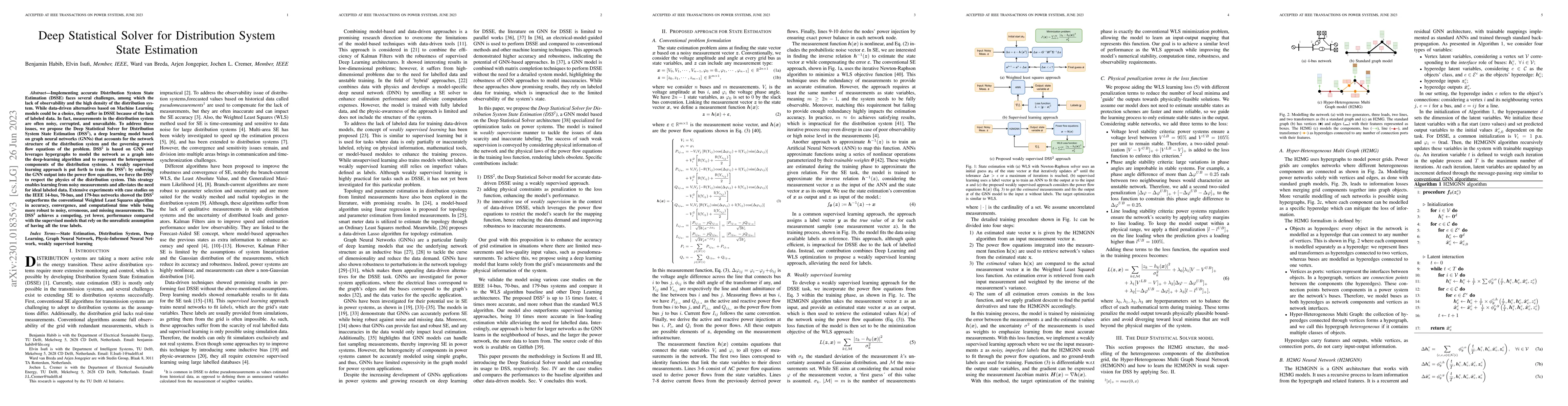Thumbnail for Deep Statistical Solver for Distribution System State Estimation