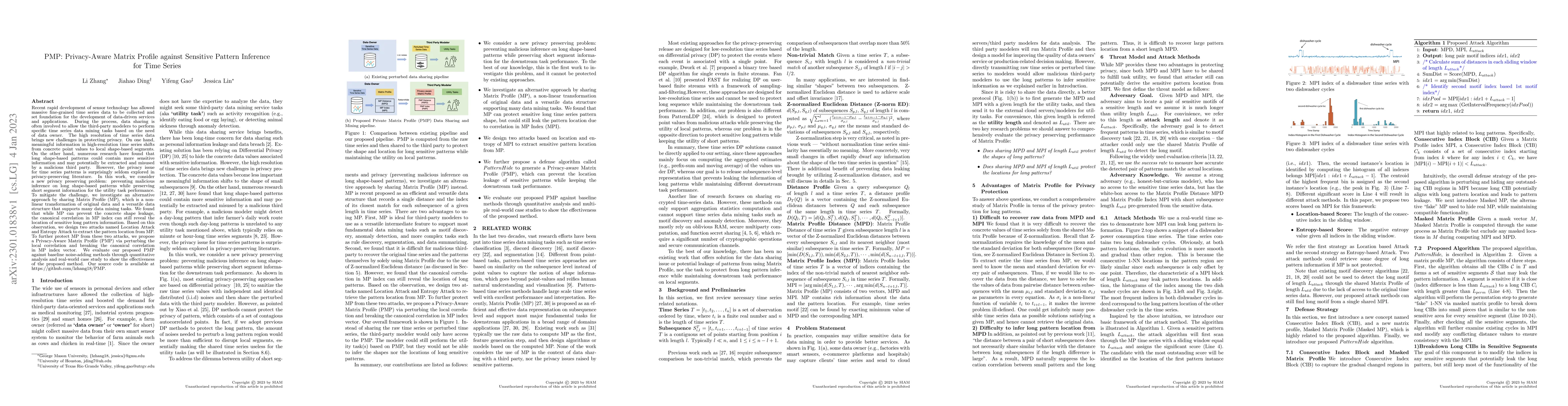 Thumbnail for PMP: Privacy-Aware Matrix Profile against Sensitive Pattern Inference
  for Time Series
