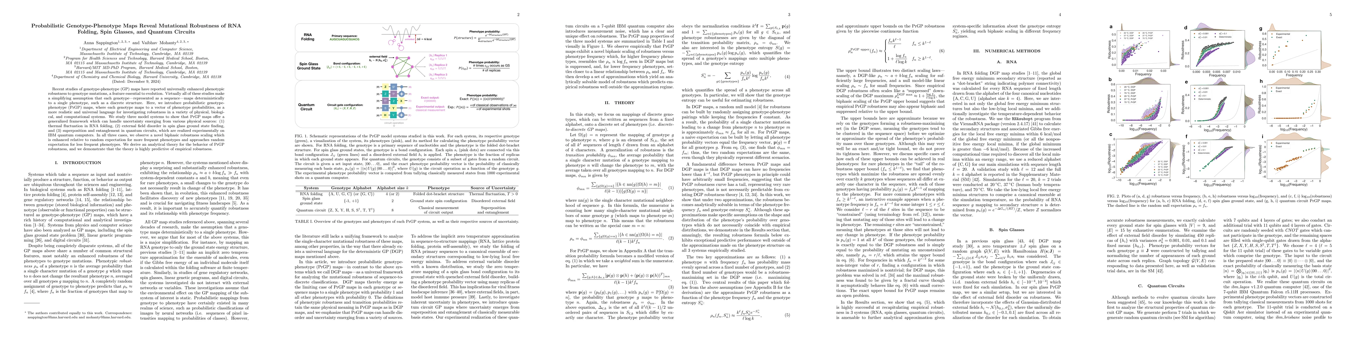 Thumbnail for Probabilistic Genotype-Phenotype Maps Reveal Mutational Robustness of
  RNA Folding, Spin Glasses, and Quantum Circuits
