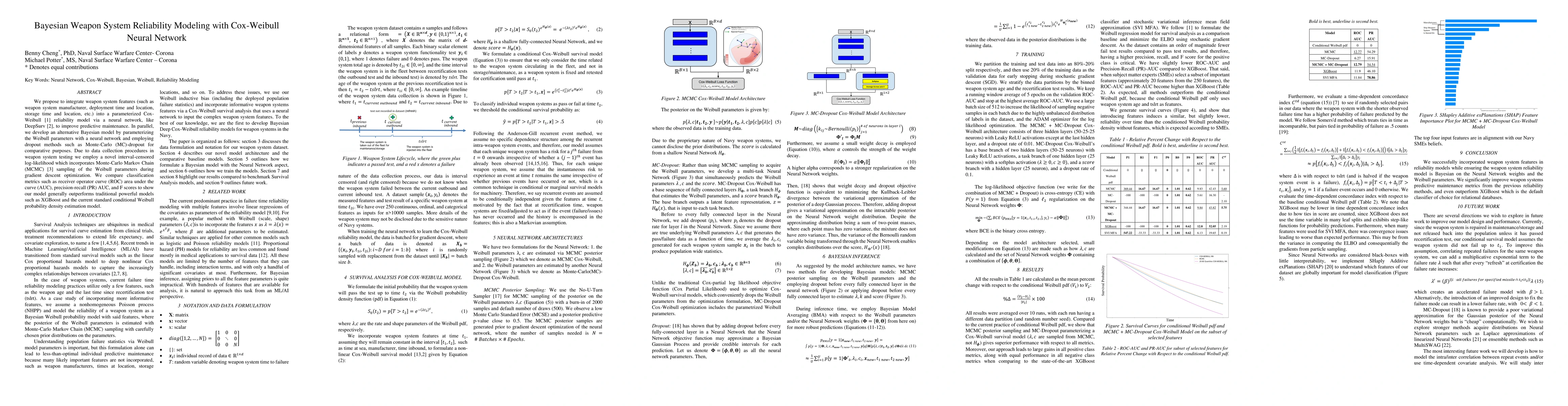Thumbnail for Bayesian Weapon System Reliability Modeling with Cox-Weibull Neural
  Network