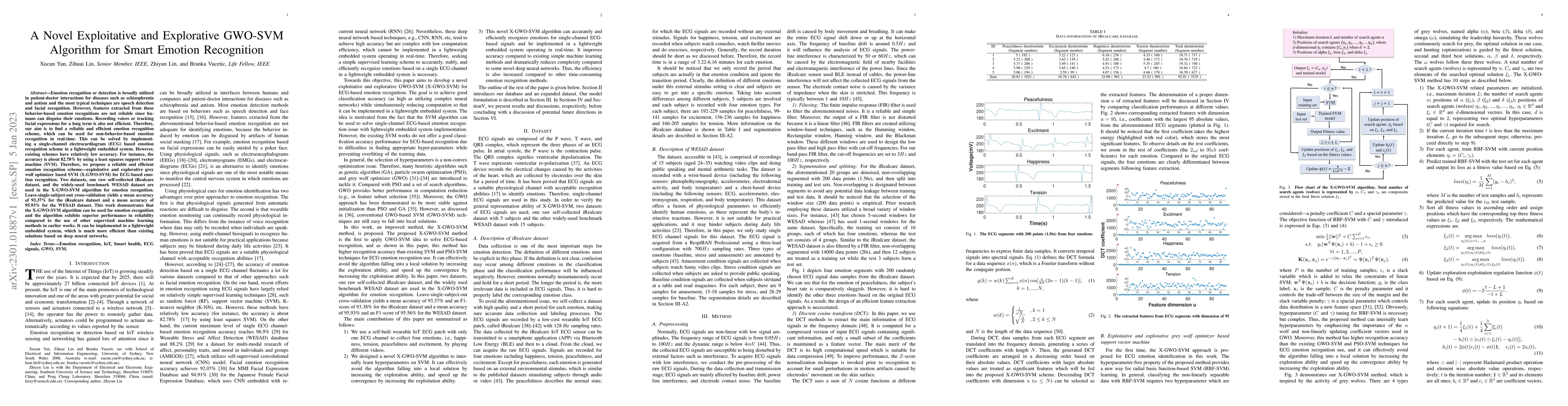 Thumbnail for A Novel Exploitative and Explorative GWO-SVM Algorithm for Smart Emotion
  Recognition
