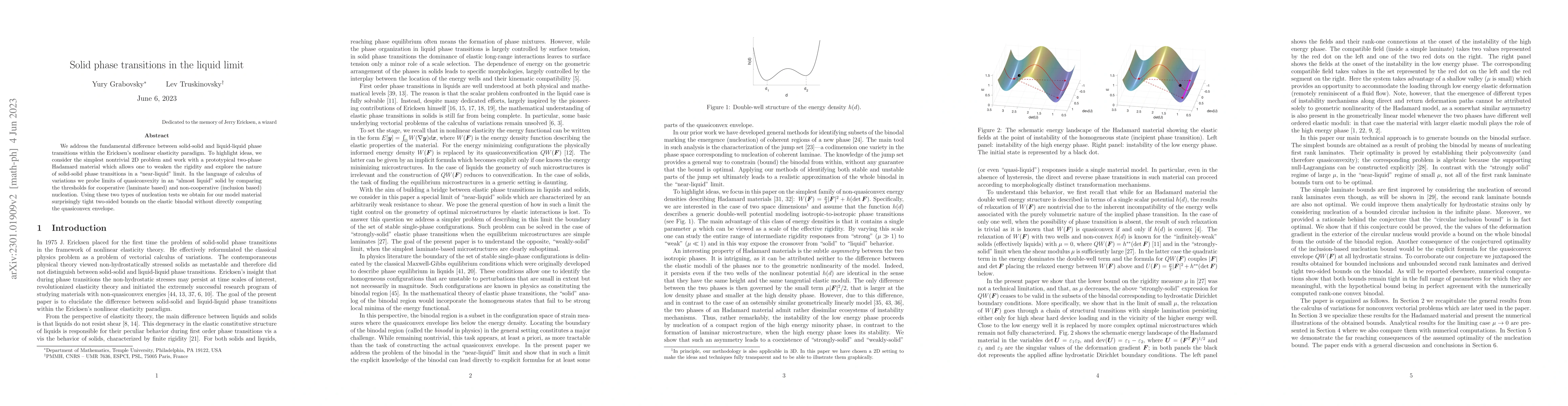 Thumbnail for Solid phase transitions in the liquid limit