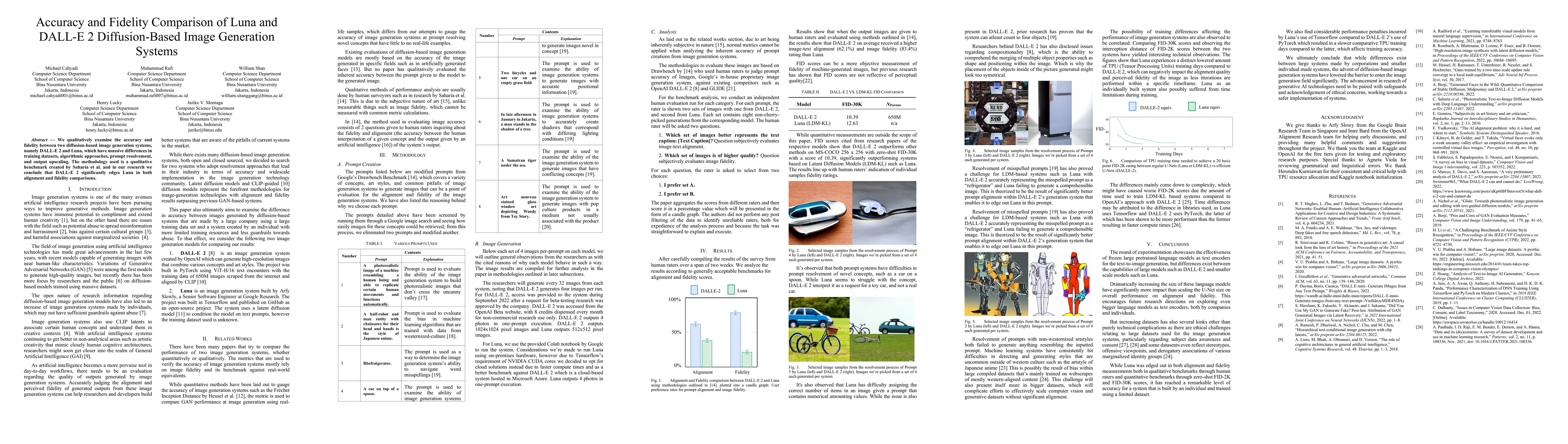 Thumbnail for Accuracy and Fidelity Comparison of Luna and DALL-E 2 Diffusion-Based
  Image Generation Systems