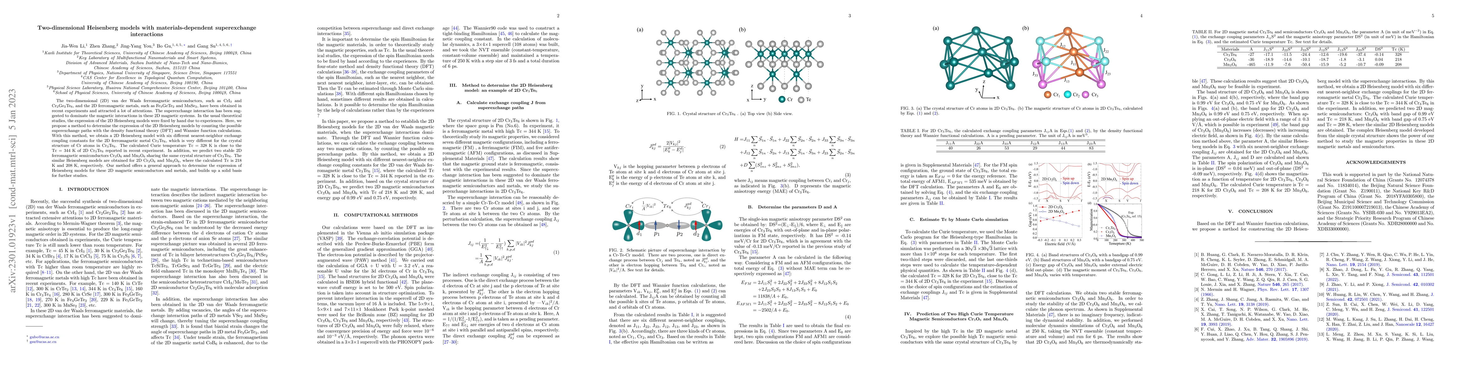 Thumbnail for Two-dimensional Heisenberg models with materials-dependent superexchange
  interactions