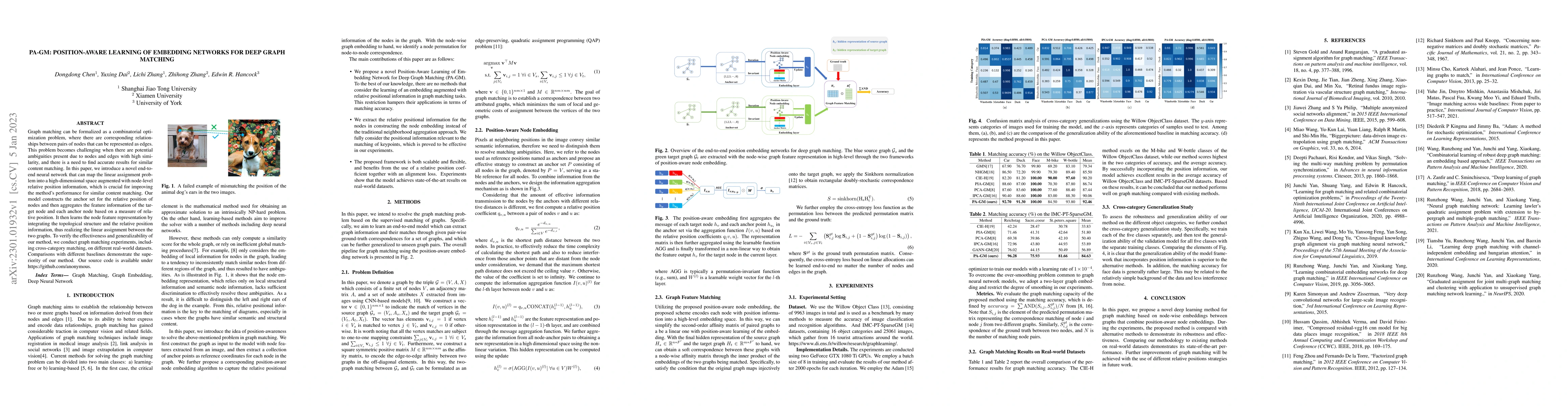 Thumbnail for PA-GM: Position-Aware Learning of Embedding Networks for Deep Graph
  Matching