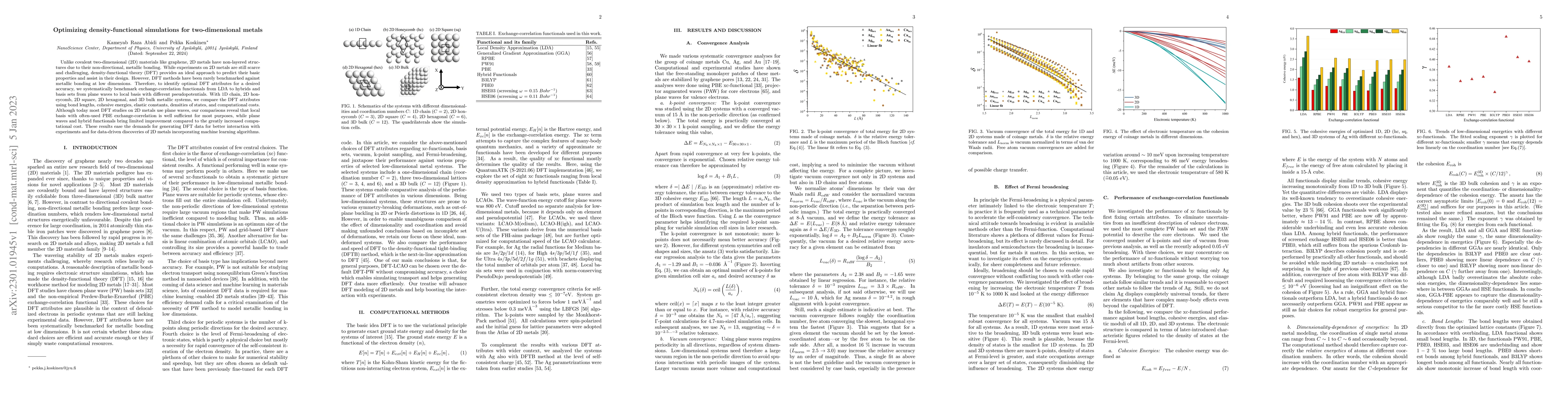 Thumbnail for Optimizing density-functional simulations for two-dimensional metals