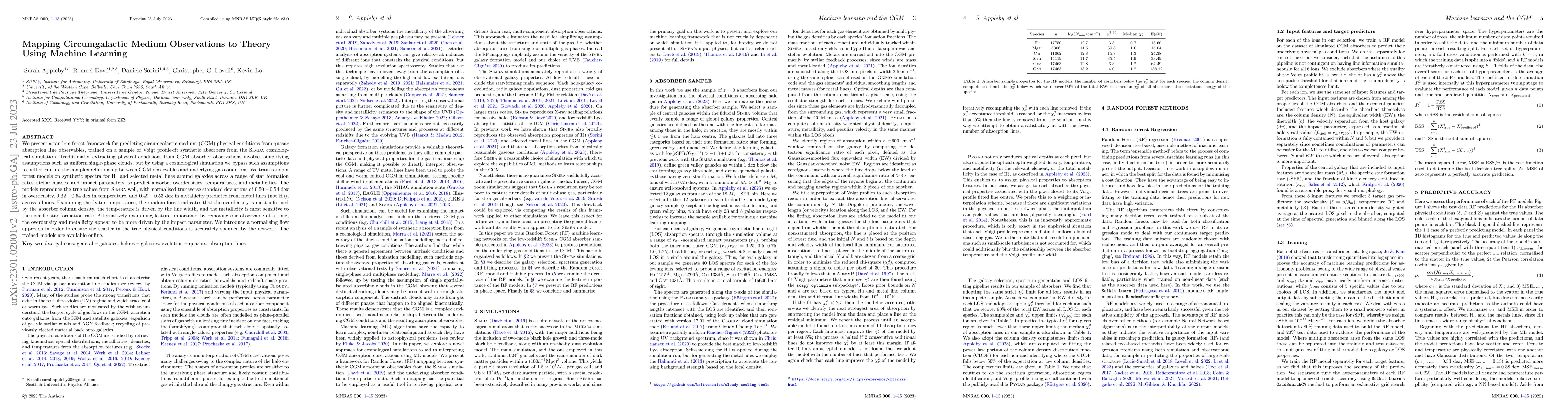 Thumbnail for Mapping Circumgalactic Medium Observations to Theory Using Machine
  Learning