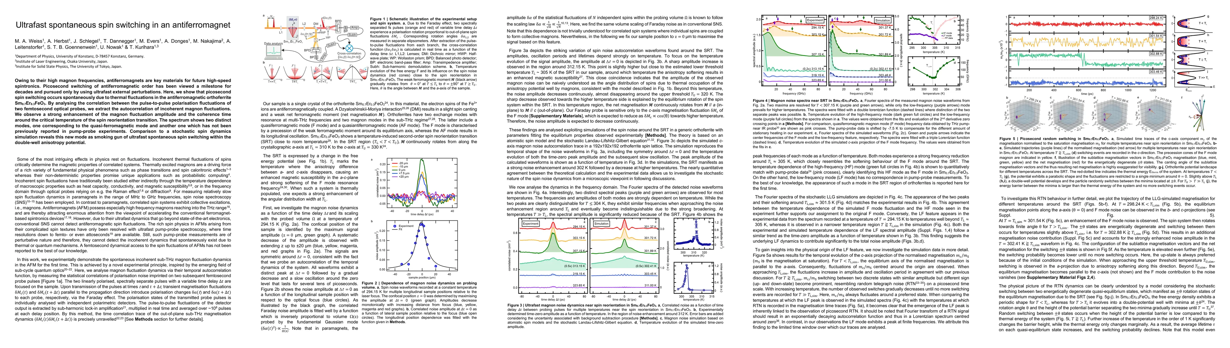 Thumbnail for Ultrafast spontaneous spin switching in an antiferromagnet