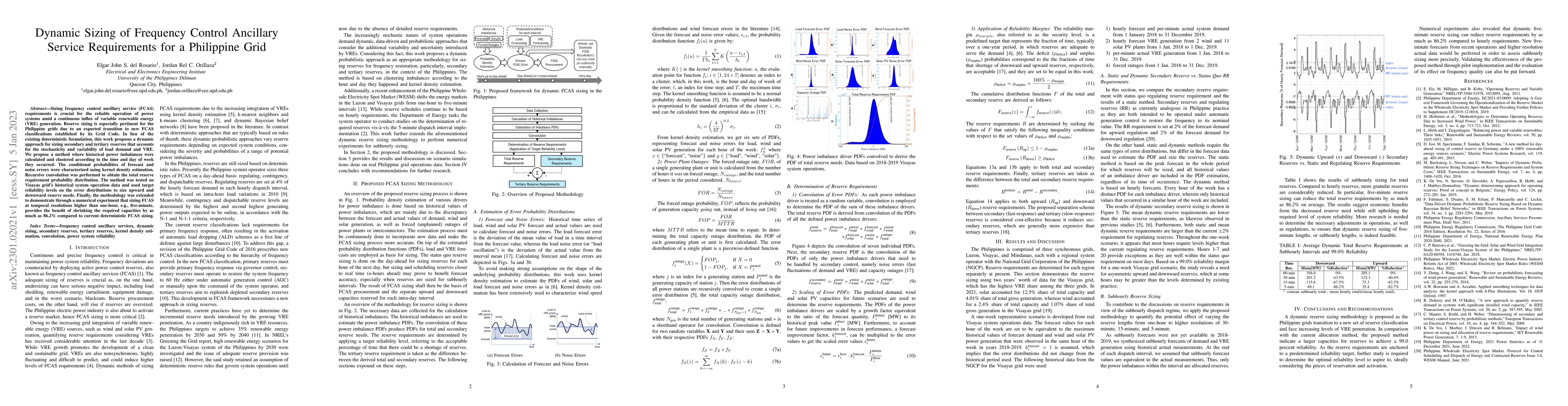 Thumbnail for Dynamic Sizing of Frequency Control Ancillary Service Requirements for a
  Philippine Grid