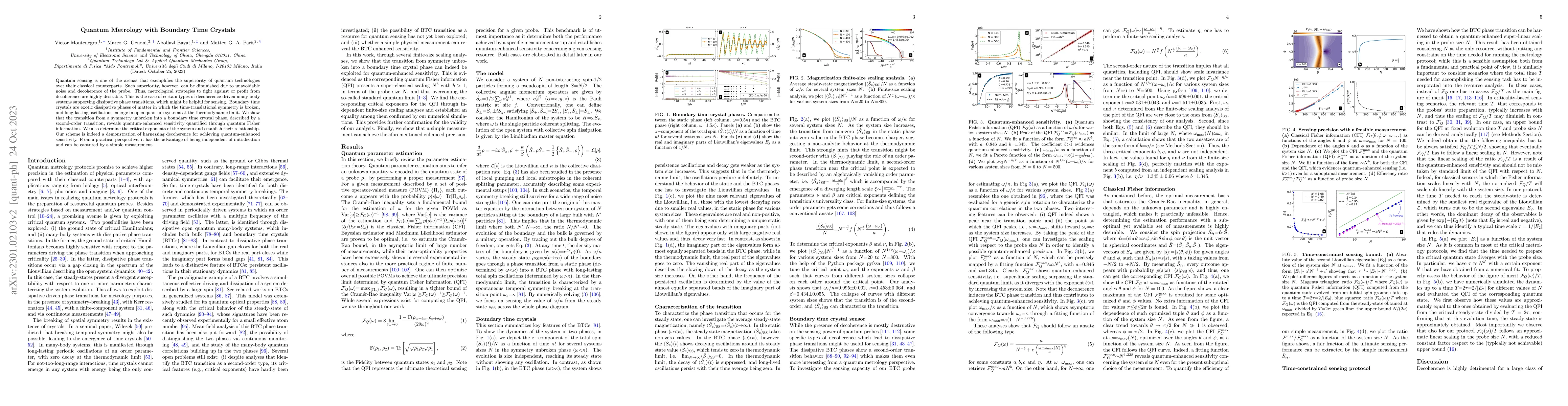Thumbnail for Quantum metrology with boundary time crystals