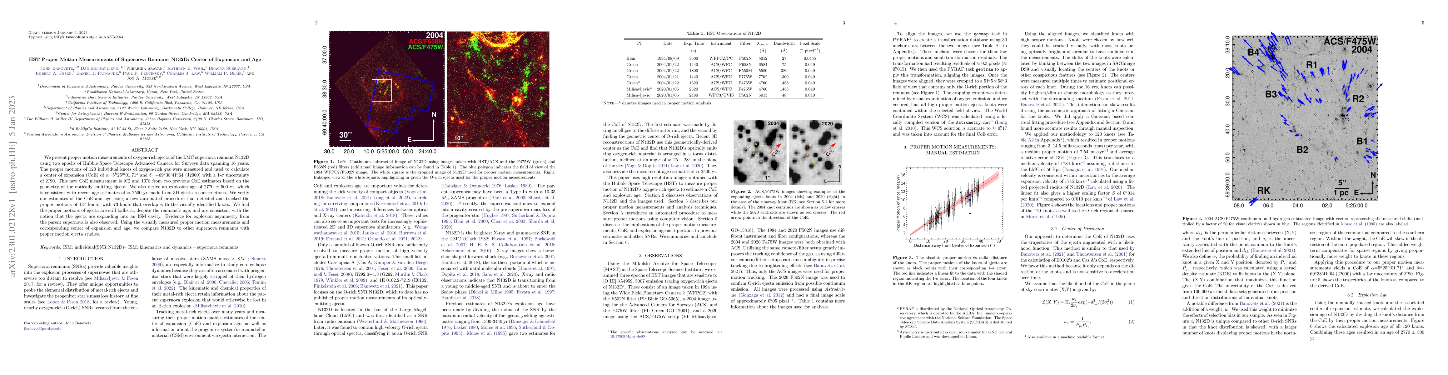 Thumbnail for HST Proper Motion Measurements of Supernova Remnant N132D: Center of
  Expansion and Age