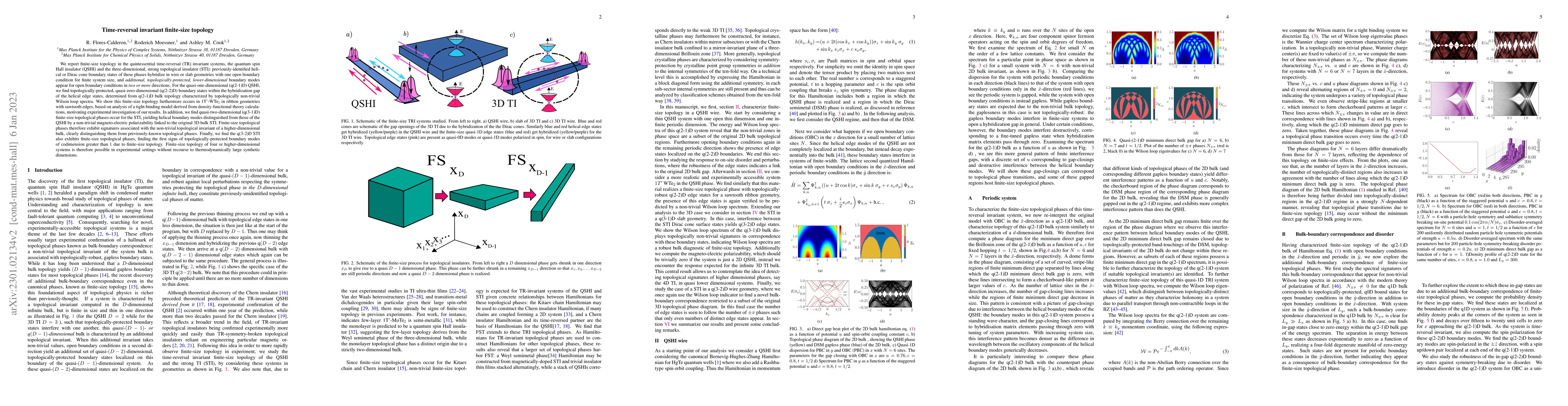 Thumbnail for Time-reversal invariant finite-size topology