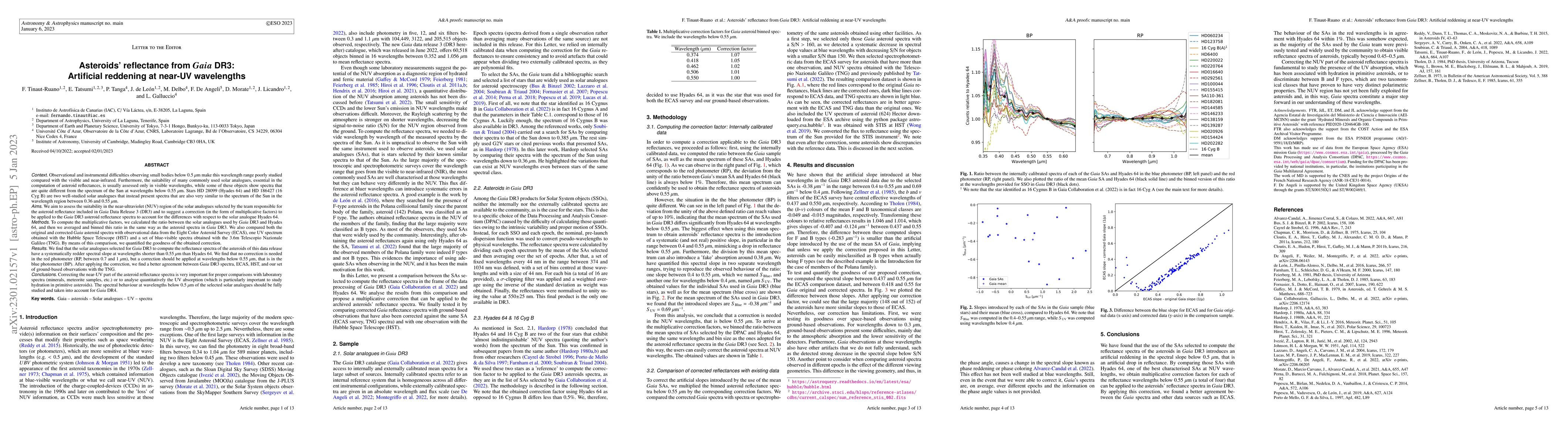 Thumbnail for Asteroids' reflectance from Gaia DR3: Artificial reddening at near-UV
  wavelengths