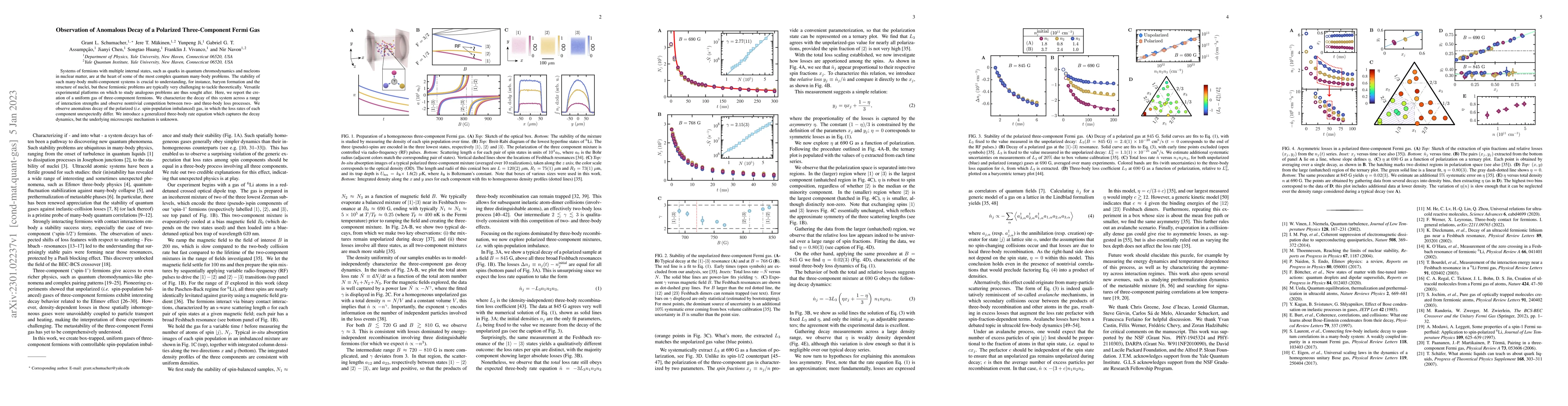 Thumbnail for Observation of Anomalous Decay of a Polarized Three-Component Fermi Gas