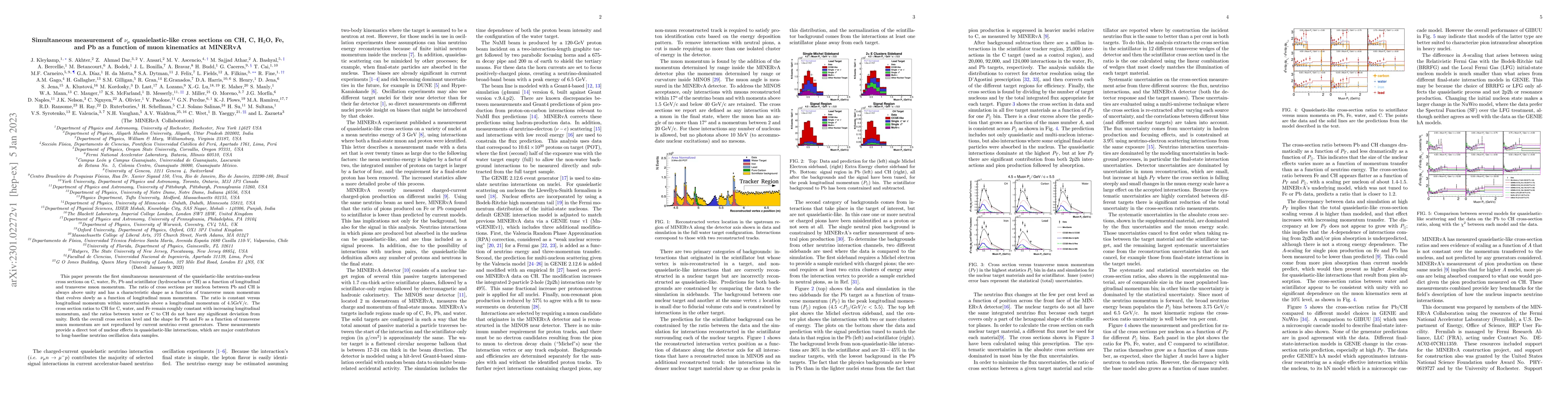 Thumbnail for Simultaneous measurement of muon neutrino quasielastic-like cross
  sections on CH, C, water, Fe, and Pb as a function of muon kinematics at
  MINERvA