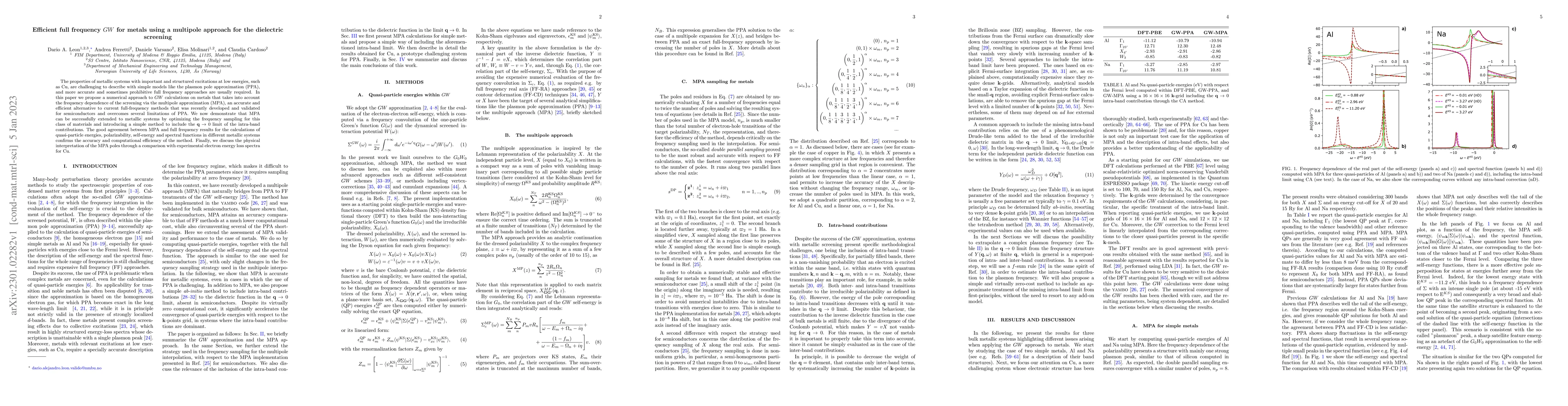 Thumbnail for Efficient full frequency GW for metals using a multipole approach for
  the dielectric screening