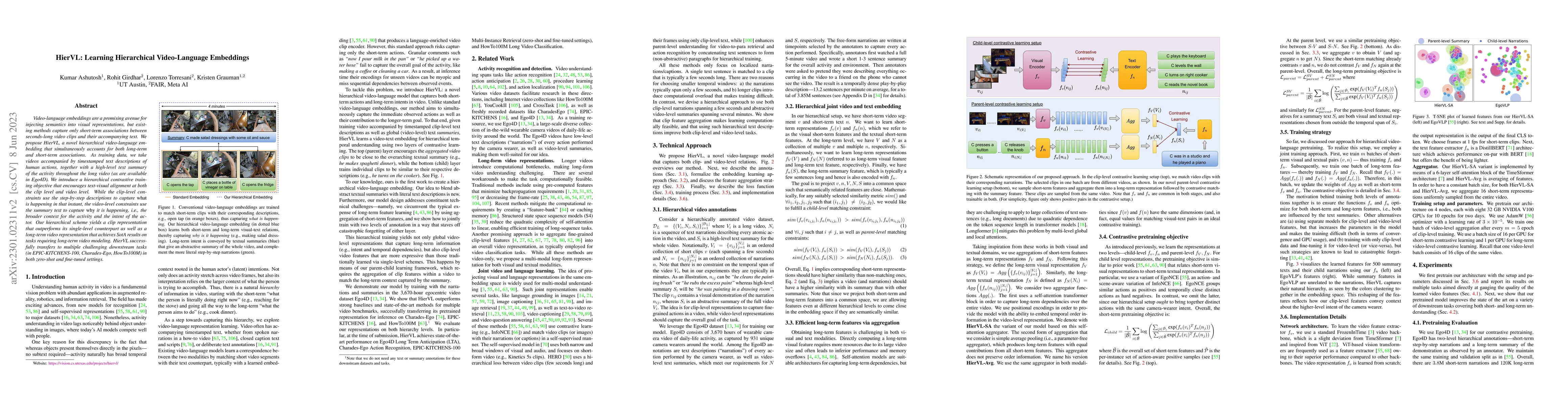 Thumbnail for HierVL: Learning Hierarchical Video-Language Embeddings