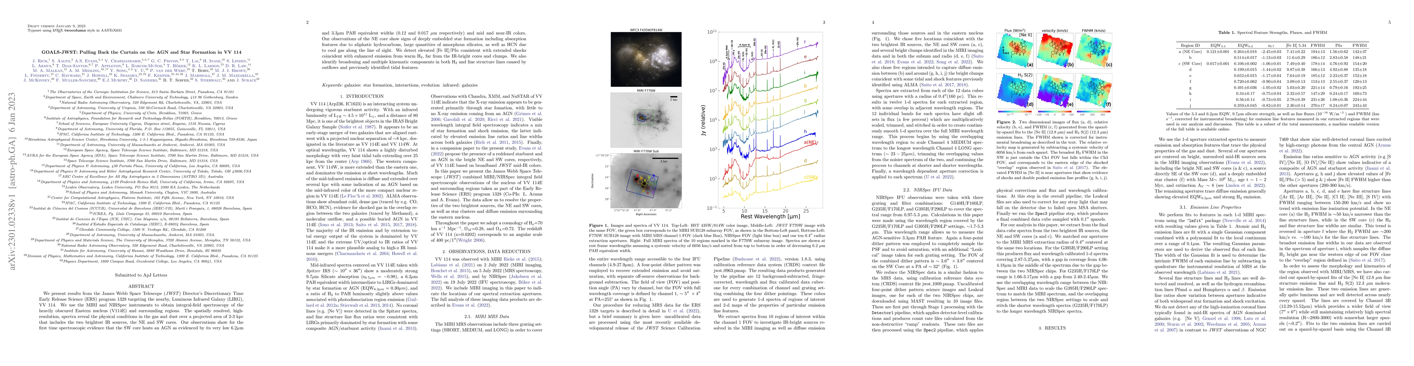 Thumbnail for GOALS-JWST: Pulling Back the Curtain on the AGN and Star Formation in VV
  114
