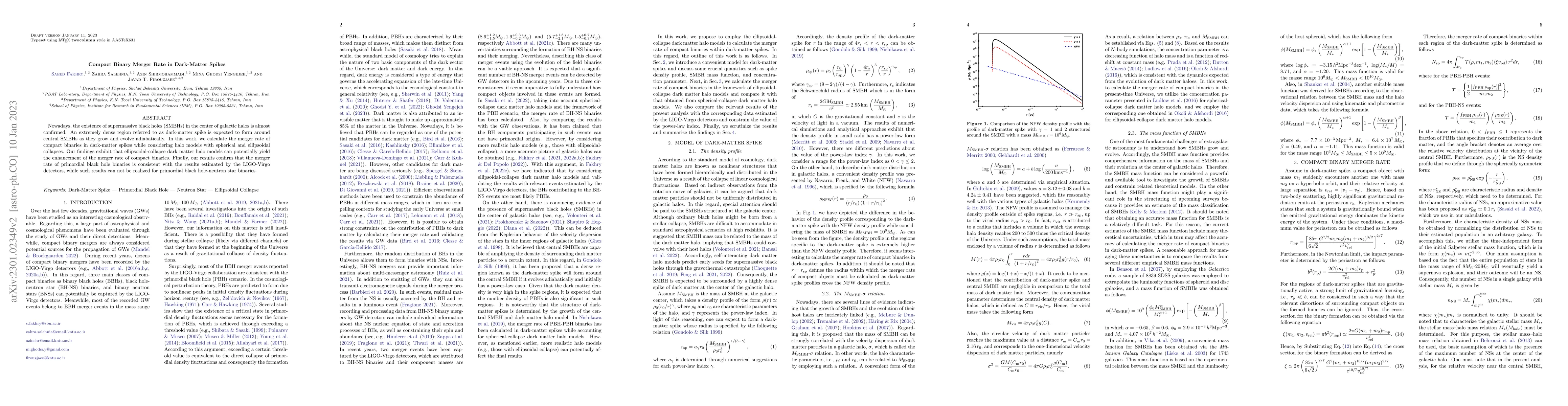 Thumbnail for Compact Binary Merger Rate in Dark-Matter Spikes