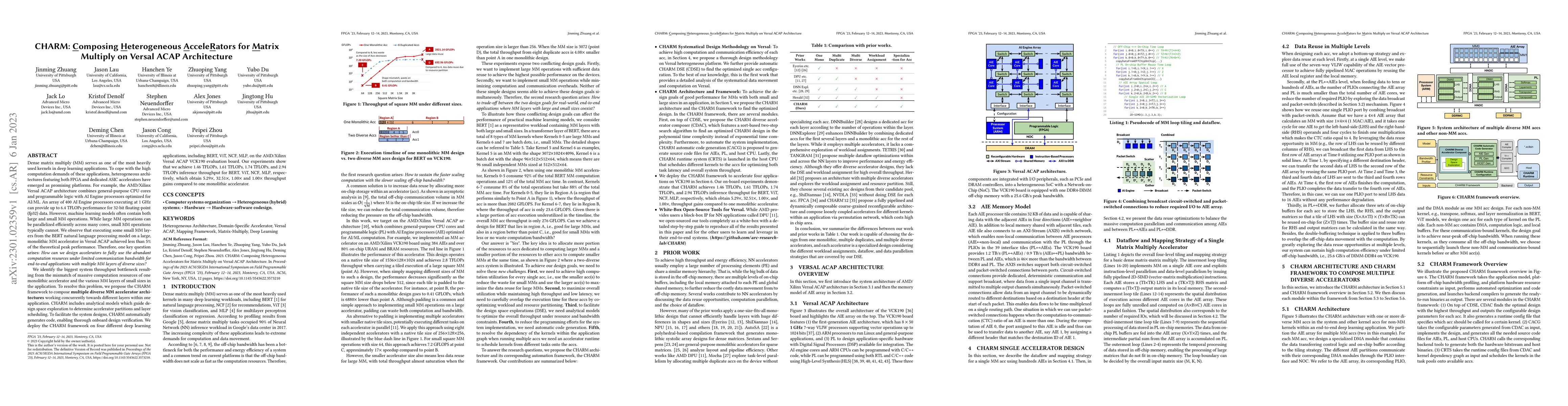Thumbnail for CHARM: Composing Heterogeneous Accelerators for Matrix Multiply on
  Versal ACAP Architecture