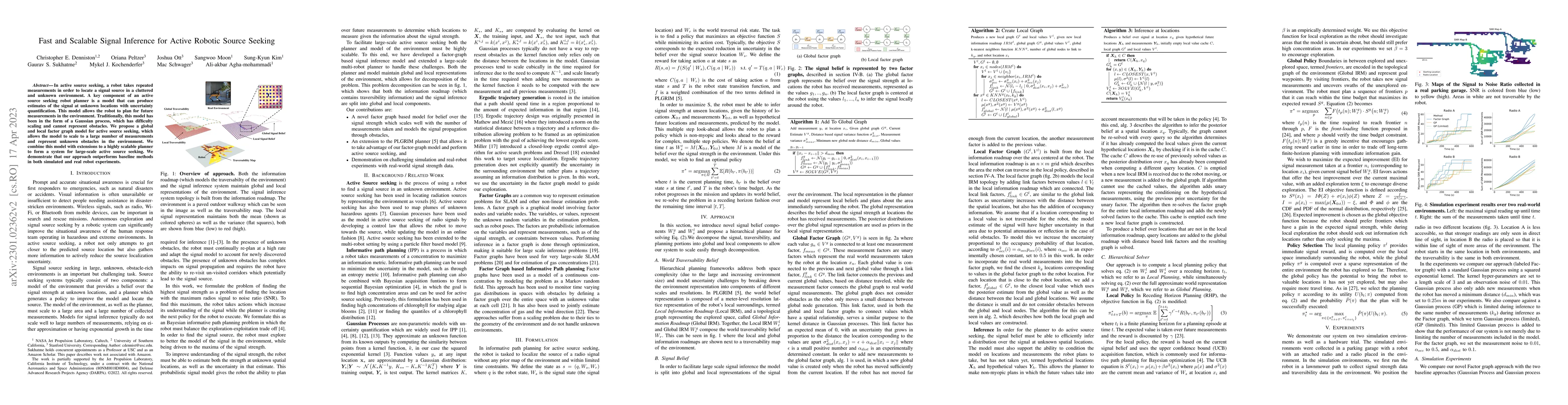 Thumbnail for Fast and Scalable Signal Inference for Active Robotic Source Seeking