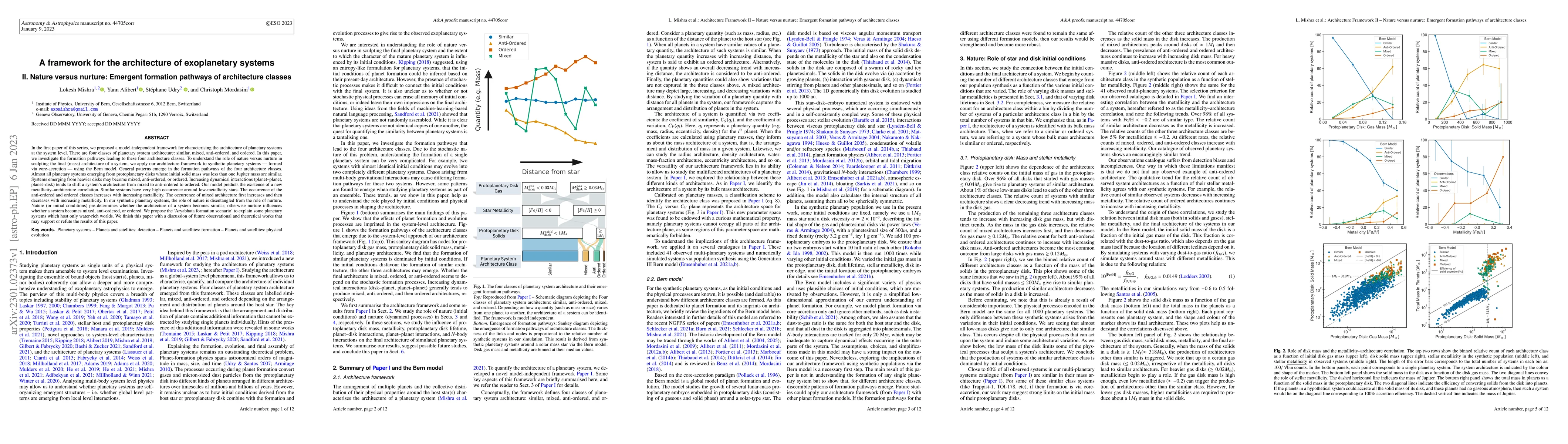 Thumbnail for A framework for the architecture of exoplanetary systems. II. Nature
  versus nurture: Emergent formation pathways of architecture classes