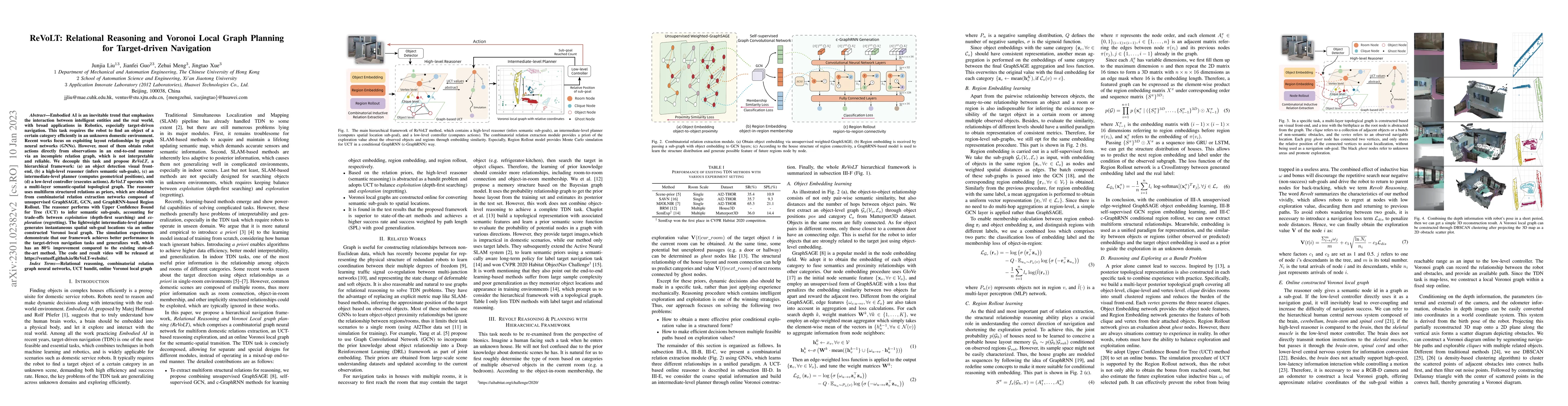 Thumbnail for ReVoLT: Relational Reasoning and Voronoi Local Graph Planning for
  Target-driven Navigation