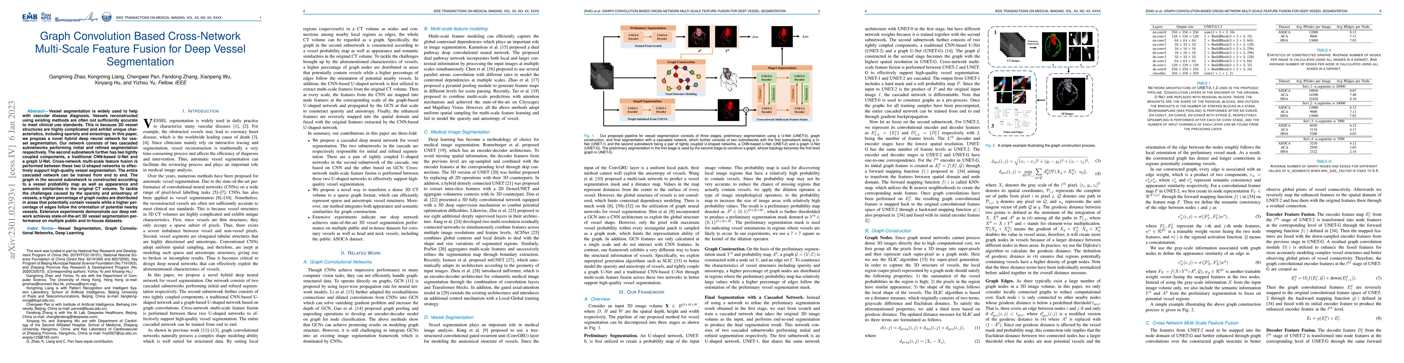 Thumbnail for Graph Convolution Based Cross-Network Multi-Scale Feature Fusion for
  Deep Vessel Segmentation