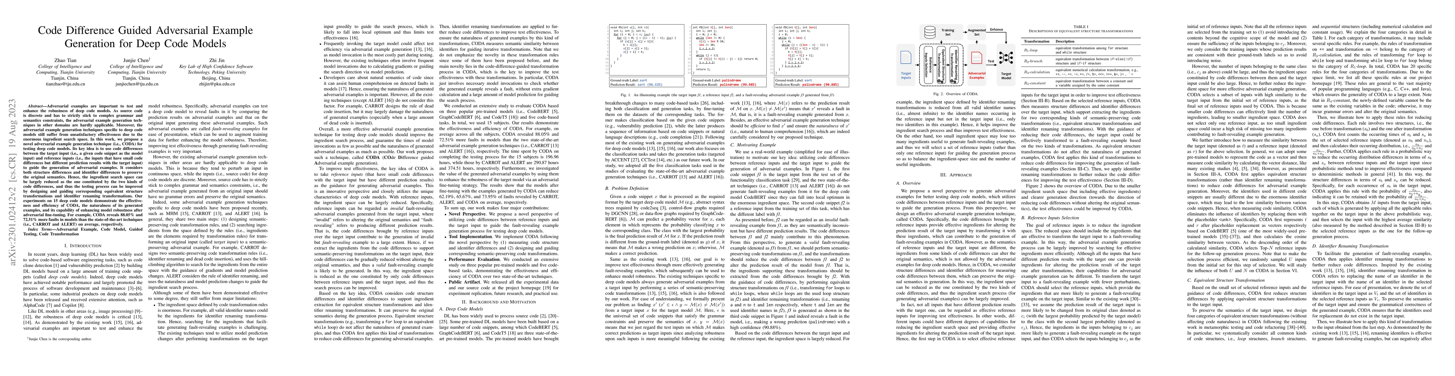 Thumbnail for Code Difference Guided Adversarial Example Generation for Deep Code
  Models
