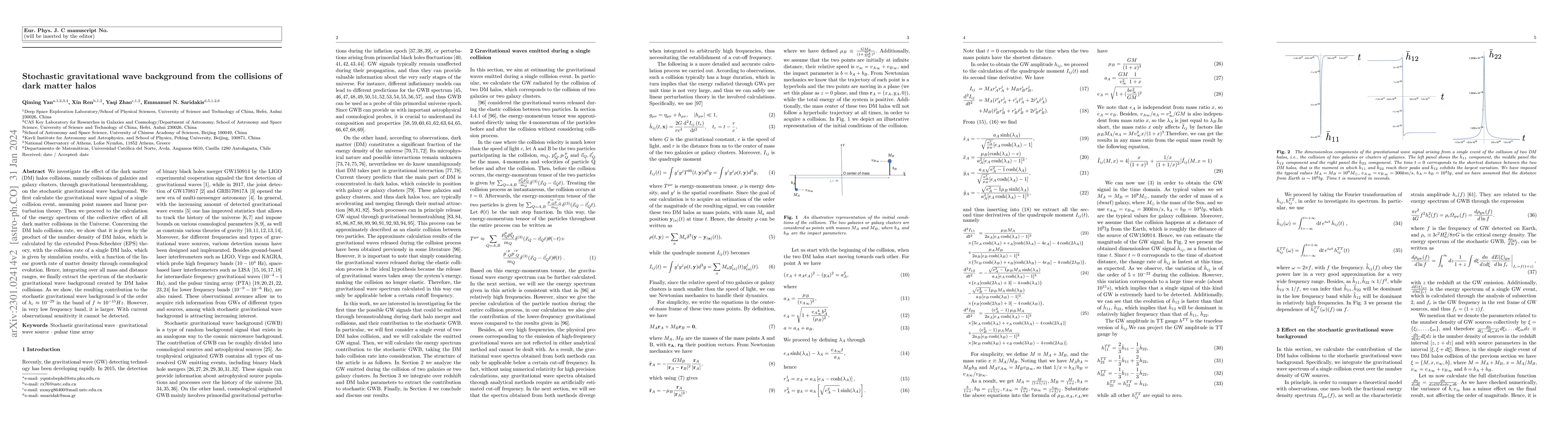 Thumbnail for Stochastic gravitational wave background from the collisions of dark
  matter halos