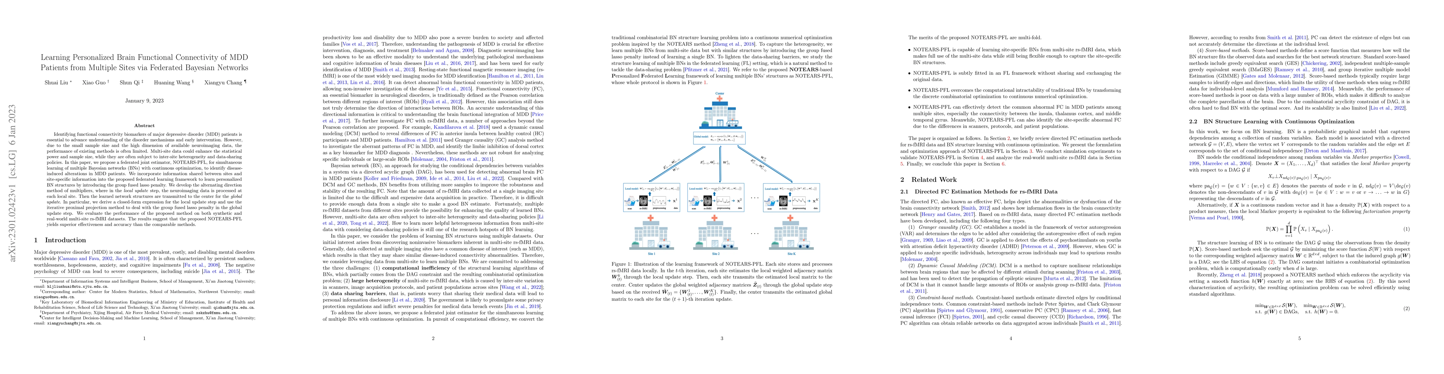 Thumbnail for Learning Personalized Brain Functional Connectivity of MDD Patients from
  Multiple Sites via Federated Bayesian Networks