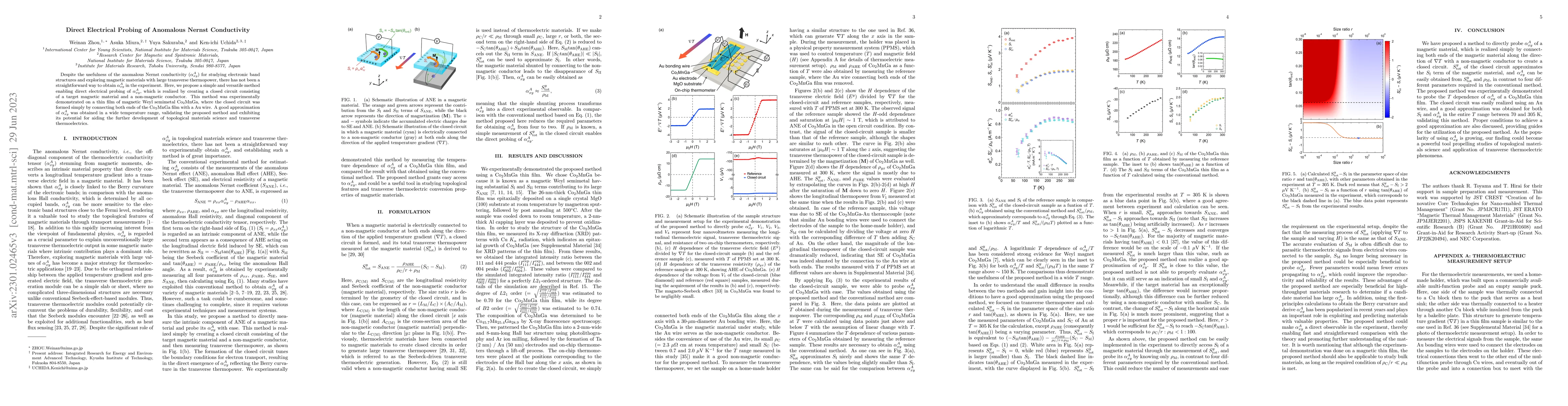 Thumbnail for Direct electrical probing of anomalous Nernst conductivity
