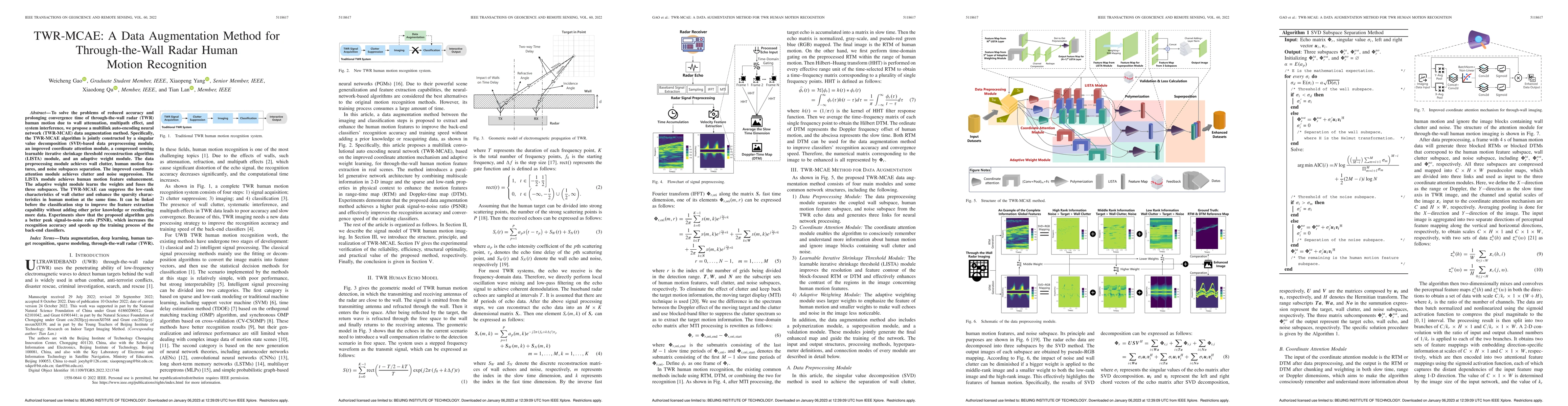 Thumbnail for TWR-MCAE: A Data Augmentation Method for Through-the-Wall Radar Human
  Motion Recognition