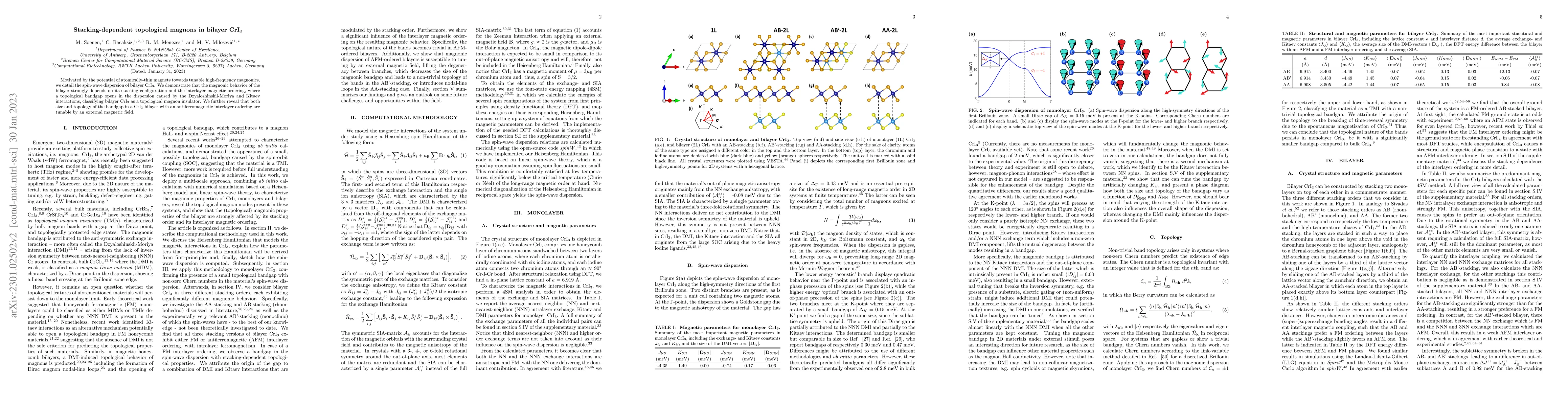 Thumbnail for Stacking-dependent topological magnons in bilayer CrI$_3$