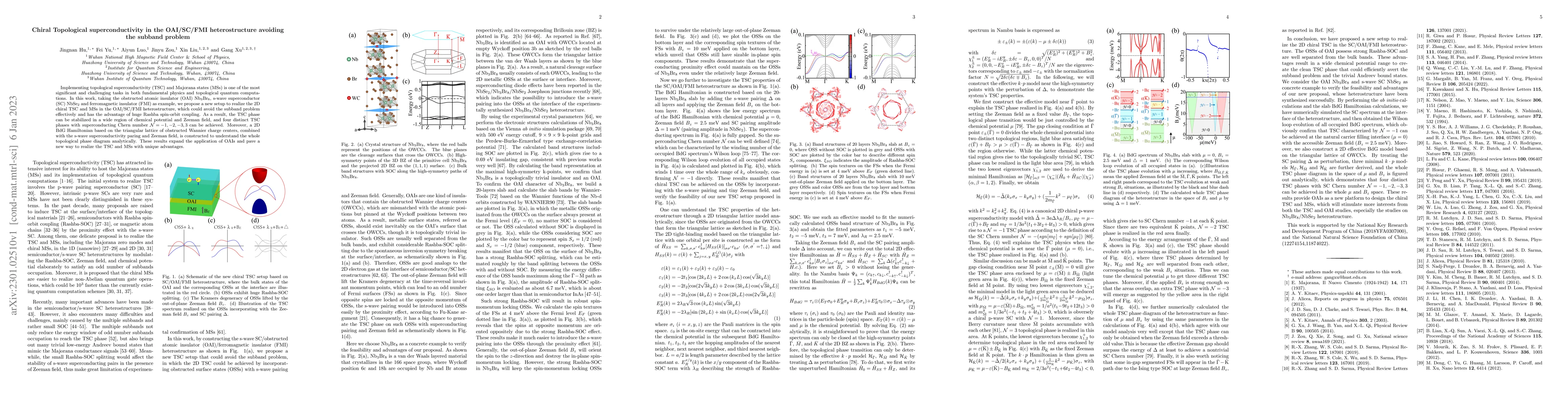 Thumbnail for Chiral Topological superconductivity in the OAI/SC/FMI heterostructure
  avoiding the subband problem