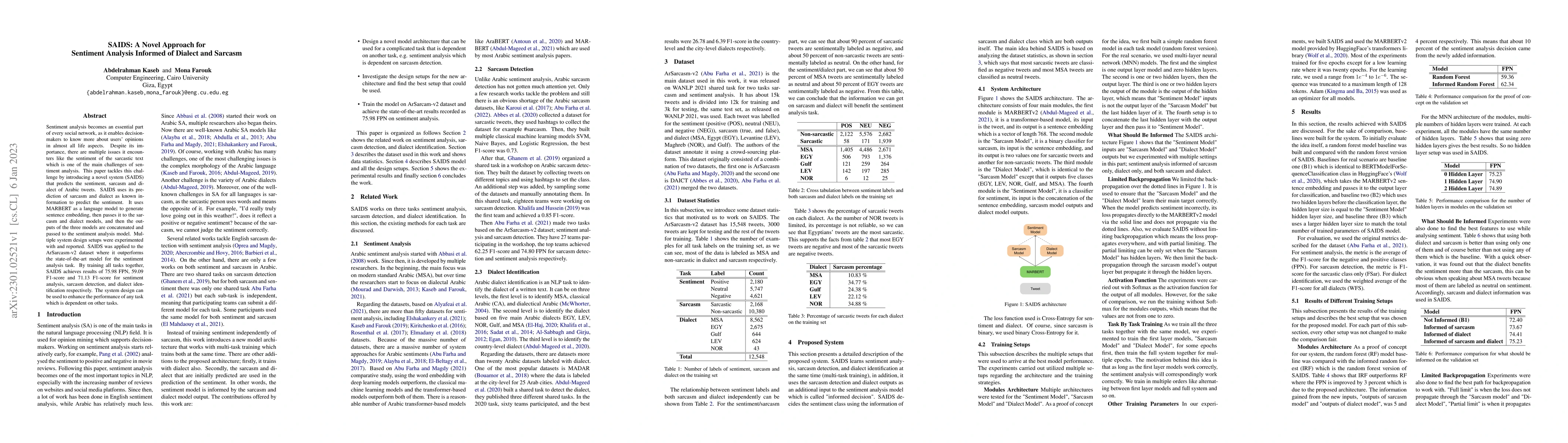 Thumbnail for SAIDS: A Novel Approach for Sentiment Analysis Informed of Dialect and
  Sarcasm