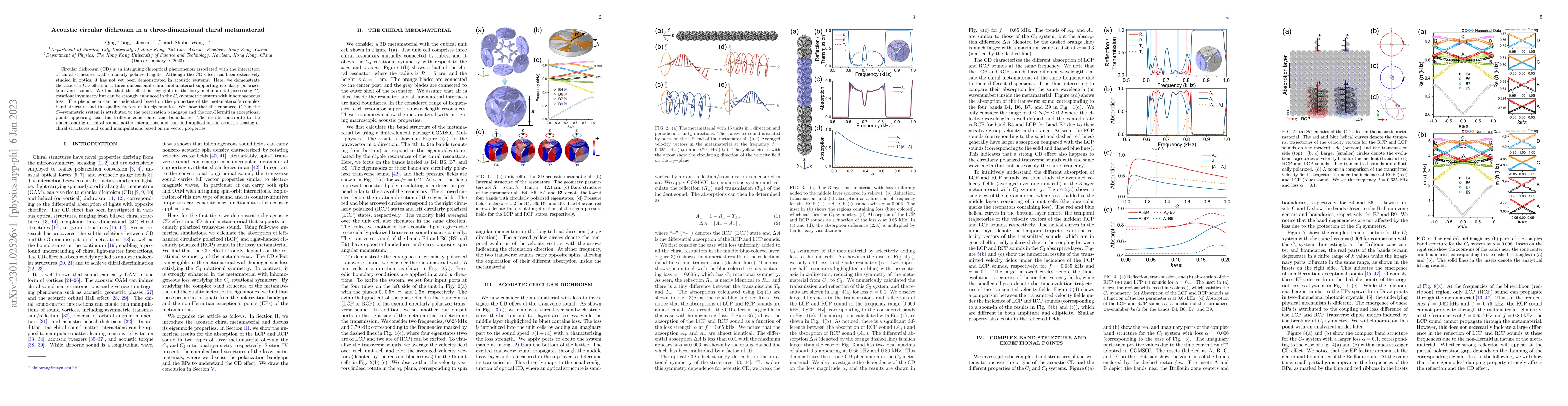 Thumbnail for Acoustic circular dichroism in a three-dimensional chiral metamaterial