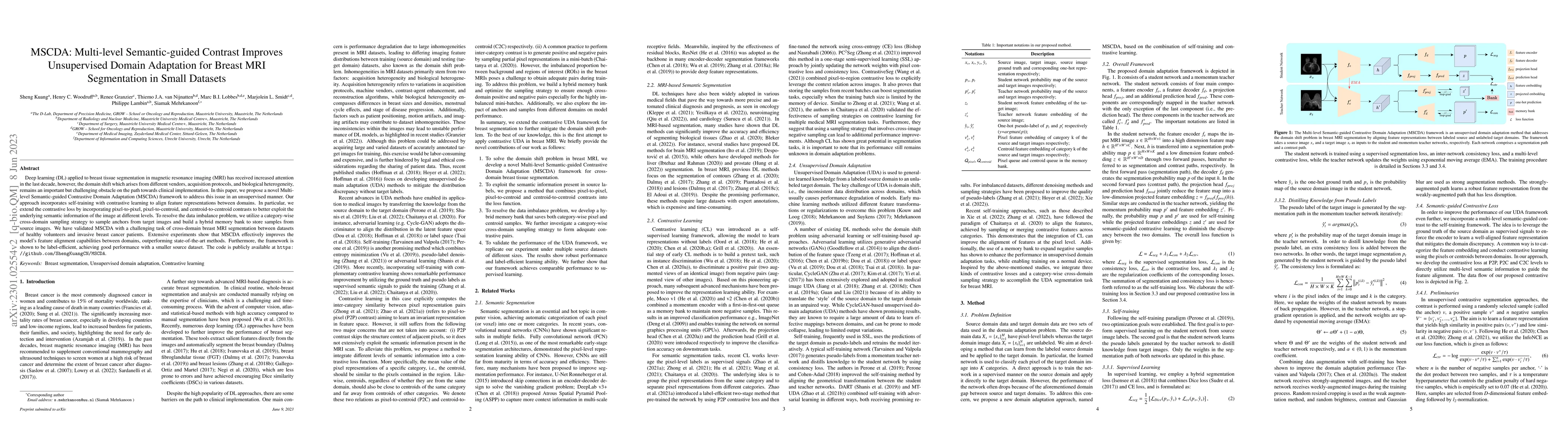 Thumbnail for MSCDA: Multi-level Semantic-guided Contrast Improves Unsupervised Domain
  Adaptation for Breast MRI Segmentation in Small Datasets