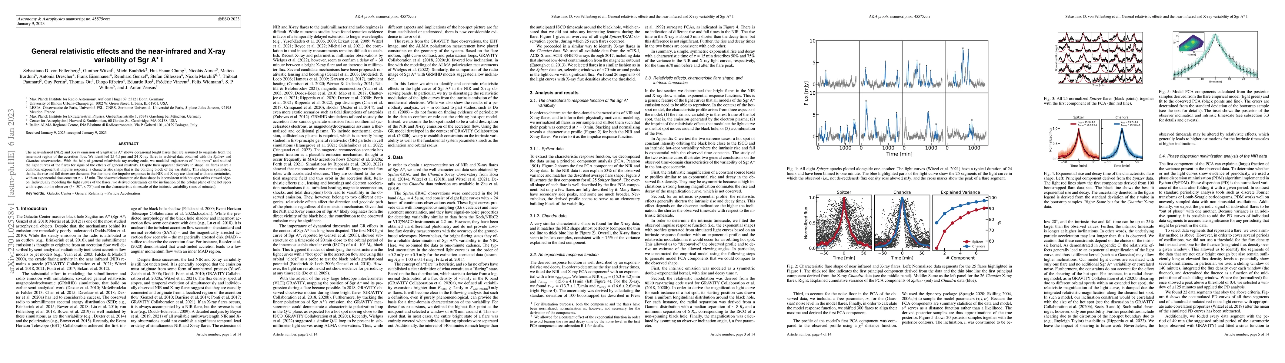 Thumbnail for General relativistic effects and the near-infrared and X-ray variability
  of Sgr A* I