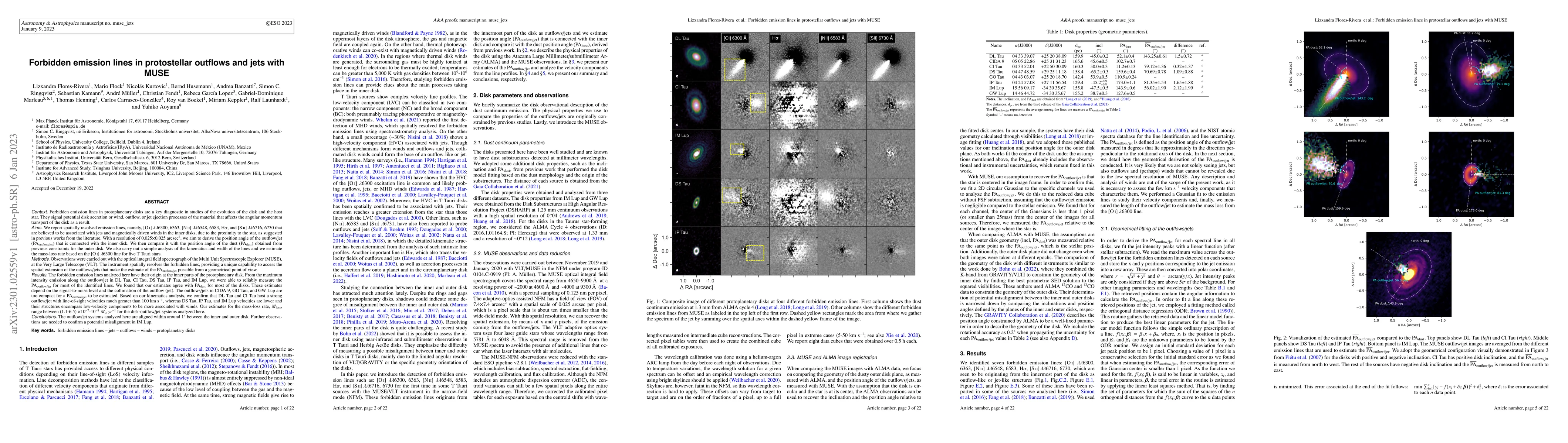 Thumbnail for Forbidden emission lines in protostellar outflows and jets with MUSE