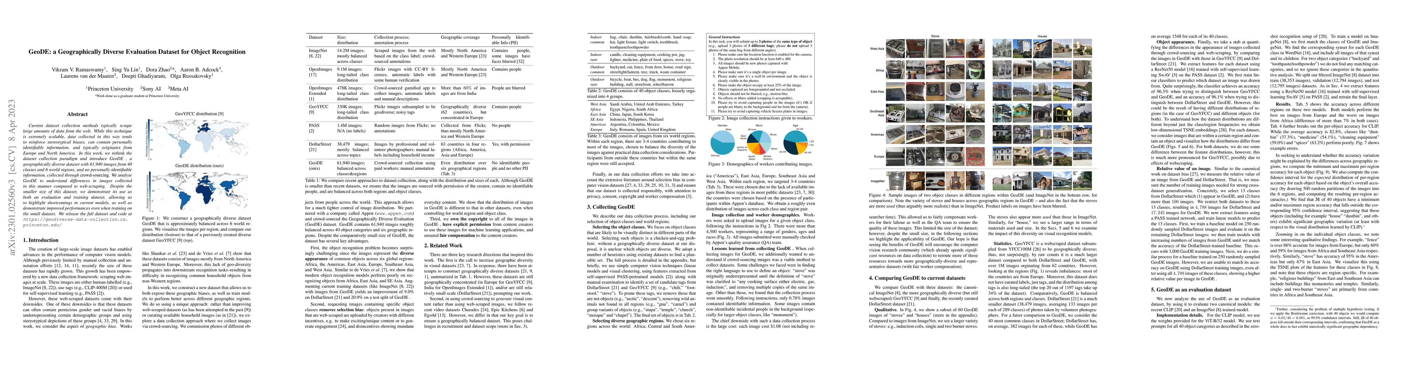 Thumbnail for GeoDE: a Geographically Diverse Evaluation Dataset for Object
  Recognition